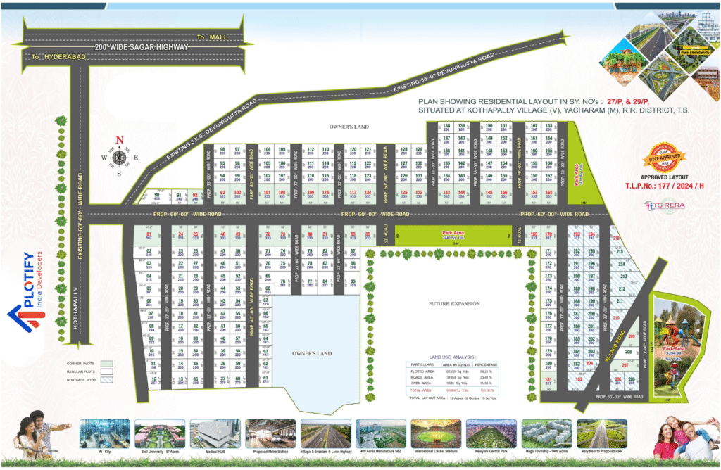 Haritha Township Layout